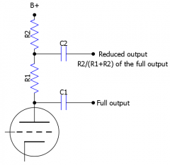slo_pi_attenuation