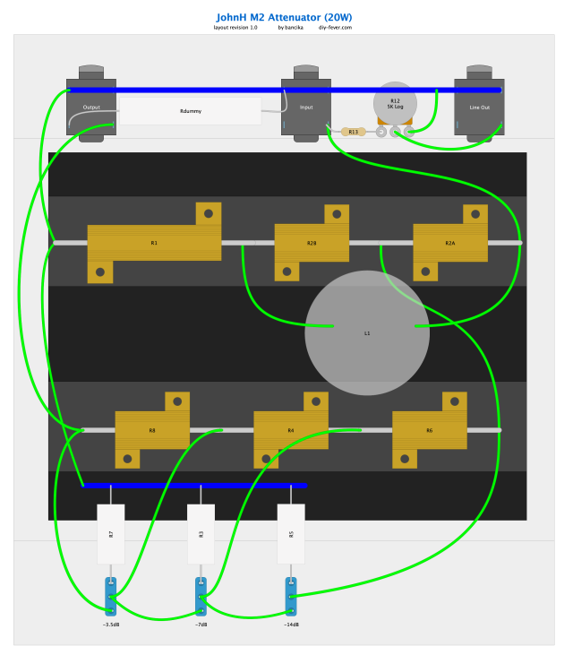 m2_layout