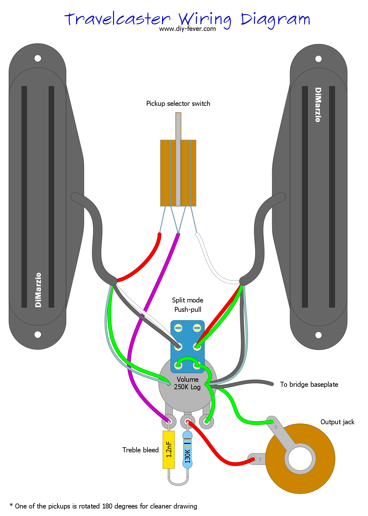 Free  Software For Drawing Guitar Wiring Diagrams