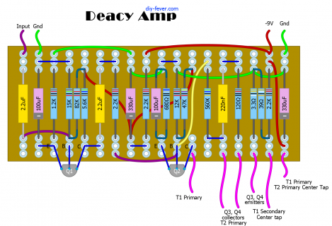 Deacy board layout