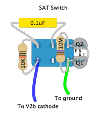 sat-switch-layout