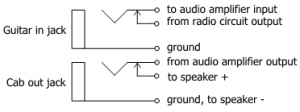 Jack wiring schematic